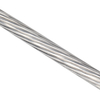 Aluminum Alloy Wire